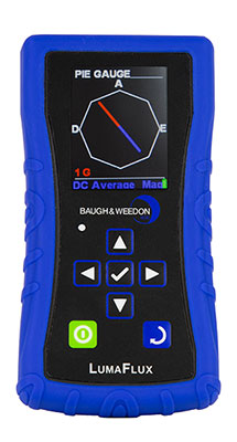 LumaFlux 4D Meter