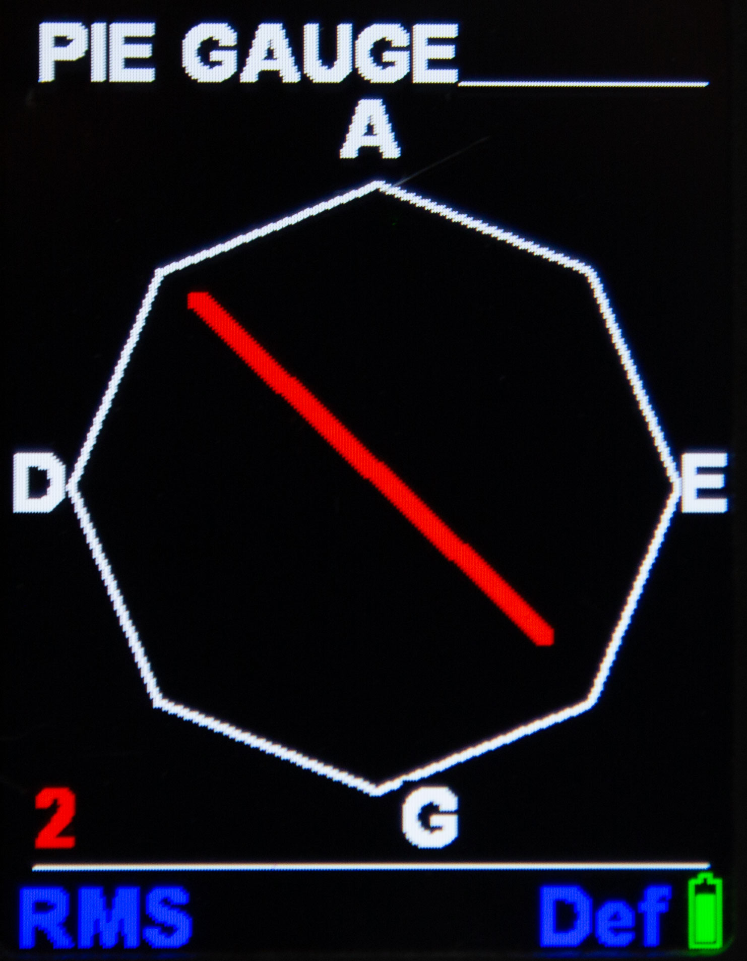 Pie Gauge Colour Indicator - Red