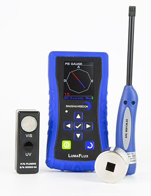 LumaFlux Meter, Probe & Accessories