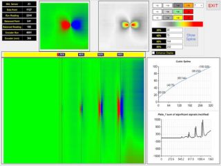 TruFlux Calibration